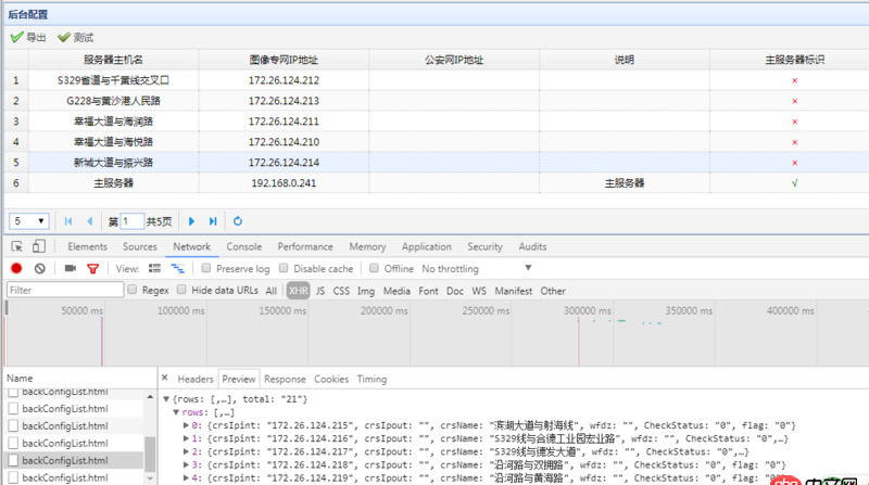 mysql - ThinkPHP3.2.3中連貫操作如何實(shí)現(xiàn)union之后再limit?