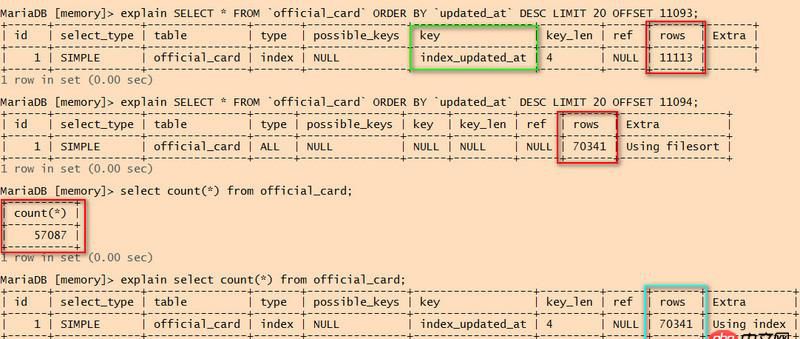 mysql優化 - 關于mysql查詢時索引失效及掃描行數大于數據總行數的疑問。