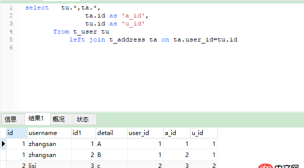 java - Mybatis 數(shù)據(jù)庫(kù)多表關(guān)聯(lián)分頁(yè)的問(wèn)題