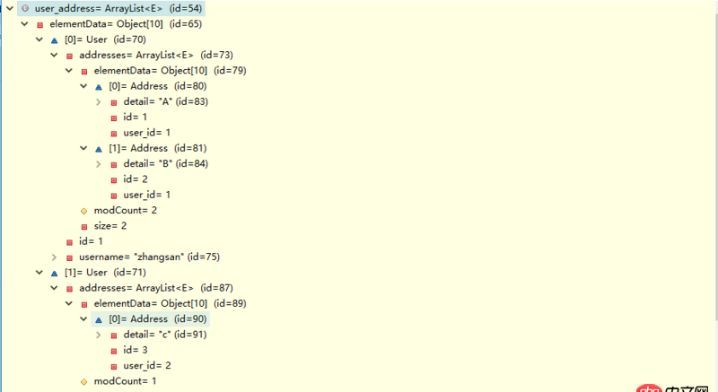 java - Mybatis 數(shù)據(jù)庫(kù)多表關(guān)聯(lián)分頁(yè)的問(wèn)題