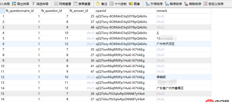 mysql多個數據總結成一條數據