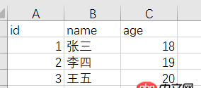 mysql - navicate 導(dǎo)入數(shù)據(jù)庫(kù)中文亂碼?