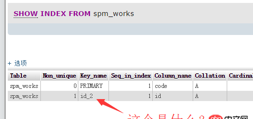 phpmyadmin - mysql查找索引，發現 id_2 的 key_name，請問這個是什么索引？？