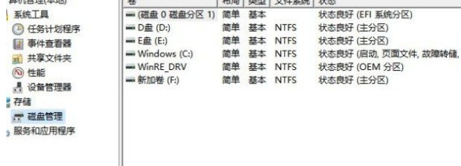 Win10系統分盤錯誤怎么辦?Win10系統分盤錯誤的刪除方法