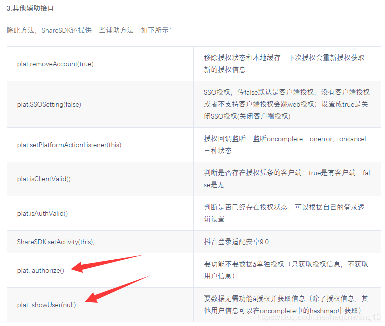 Android實現微信登錄的示例代碼
