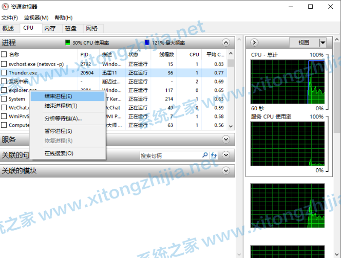 Win10電腦CPU占用過高怎么解決？