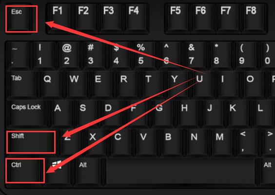 Win10任務管理器的快捷鍵有哪些？Win10任務管理器的快捷鍵大全