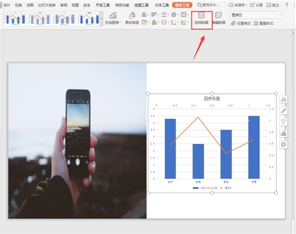 PPT中組合兩個(gè)圖表表現(xiàn)數(shù)據(jù)關(guān)系方法