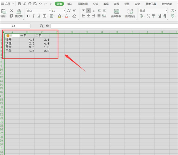 PPT中組合兩個(gè)圖表表現(xiàn)數(shù)據(jù)關(guān)系方法