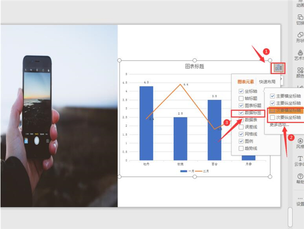 PPT中組合兩個(gè)圖表表現(xiàn)數(shù)據(jù)關(guān)系方法
