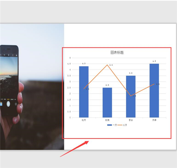 PPT中組合兩個(gè)圖表表現(xiàn)數(shù)據(jù)關(guān)系方法