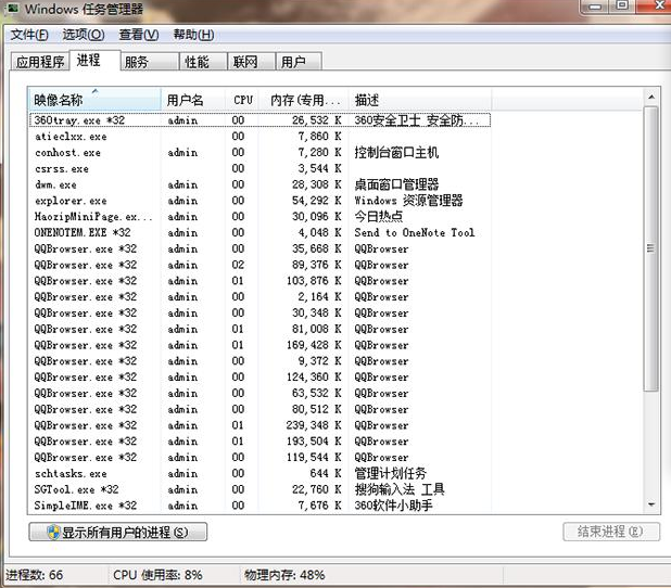 Win7怎么永久關閉桌面彈出廣告?Win7永久關閉桌面彈出廣告的方法