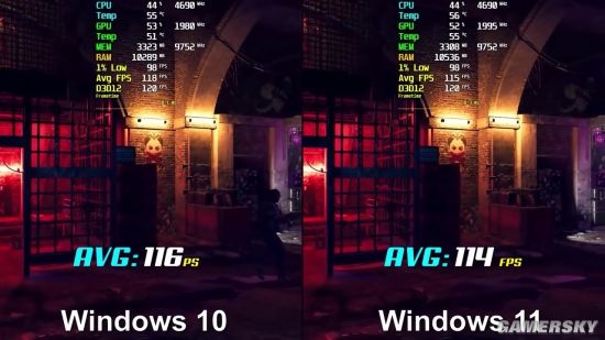 打游戲用Win11好還是Win10好?Win11和Win10玩游戲對比