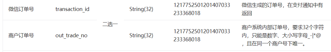 SpringBoot 微信退款功能的示例代碼