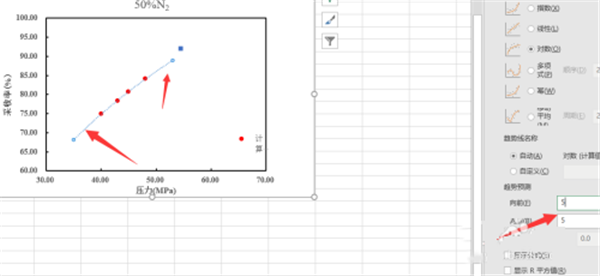 Excel怎樣延長趨勢線?
