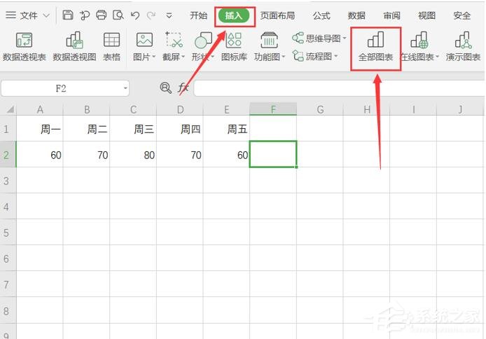 Excel迷你圖在哪里?Excel迷你圖怎么設置