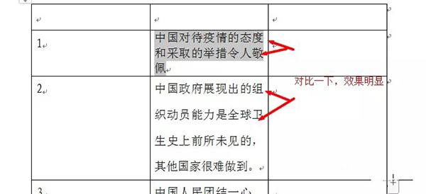 WPS表格中文字行間距太大怎么辦？WPS表格內容行距太大的解決辦法