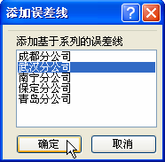 如何給Excel圖表添加誤差線？Excel圖表添加誤差線方法