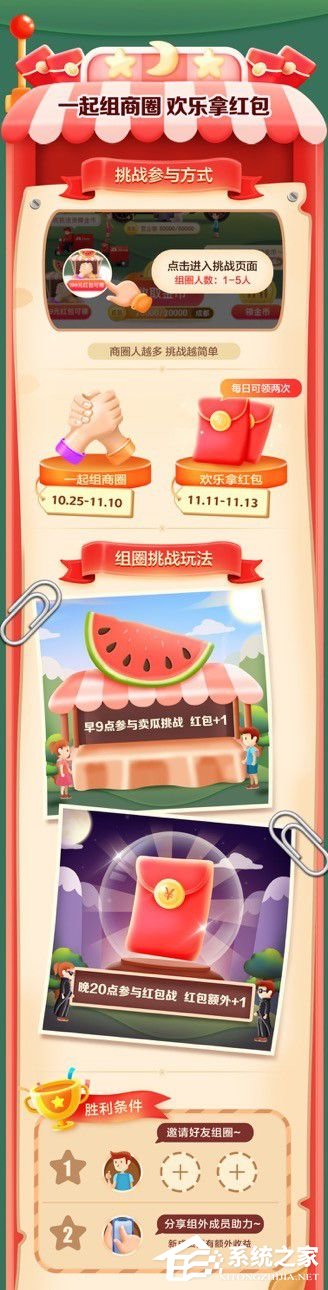 京東全民營業瓜分10億活動來啦！超強攻略趕緊看起來！