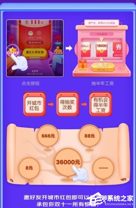 2020京東雙11城城分現金活動正式上線！活動入口以及玩法往這看！