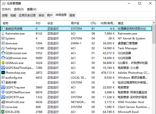 Win10中系統空閑進程占用CPU過高怎么辦？Win10中系統空閑進程占用CPU過高如何解決