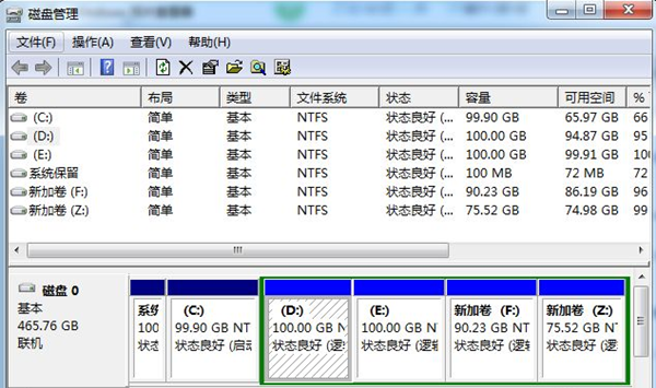 Win7系統不會磁盤分區怎么辦？Win7系統磁盤分區教程