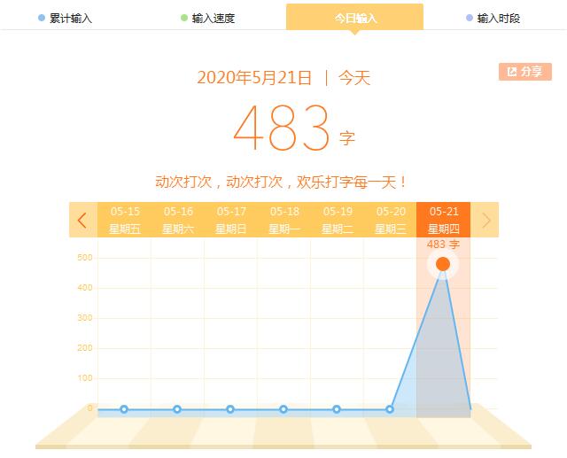 搜狗輸入法如何查看輸入記錄?搜狗輸入法查看輸入記錄的方法