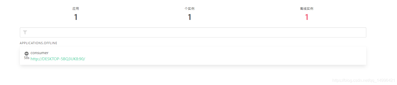 Spring Cloud Admin健康檢查 郵件、釘釘群通知的實(shí)現(xiàn)
