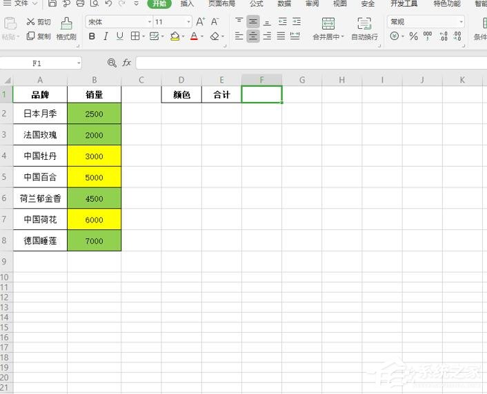 wps怎么對不同顏色的表格內(nèi)容求和？wps表格按顏色求和的方法