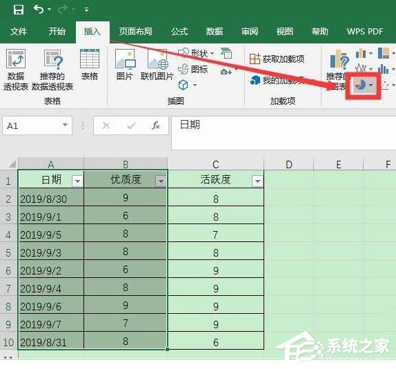 WPS怎么將Excel表格數據轉成三維立體餅圖？