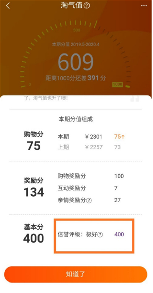 淘寶信譽(yù)怎么查詢