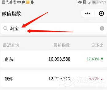 微信指數(shù)怎么看?微信指數(shù)查看方法介紹