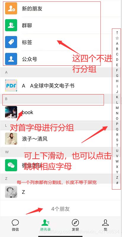 android 仿微信demo——微信通訊錄界面功能實現(移動端,服務端)