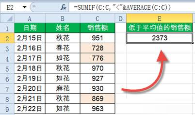 Sumif函數怎么用?Excel中Sumif函數詳細使用教程