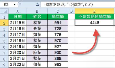 Sumif函數怎么用?Excel中Sumif函數詳細使用教程