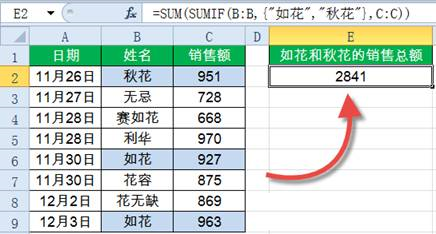 Sumif函數怎么用?Excel中Sumif函數詳細使用教程