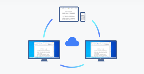 重要的WPS文檔如何防止泄露？快來試試WPS自帶的這個功能吧！