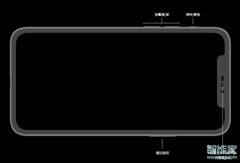 蘋果12微信聲音小怎么調大聲