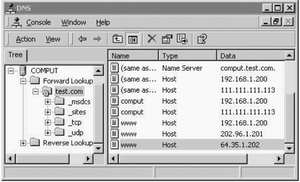 利用DNS服務器實現(xiàn)負載均衡