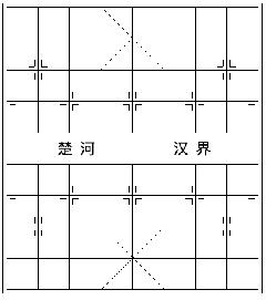 CSS單標簽實現復雜的棋盤布局