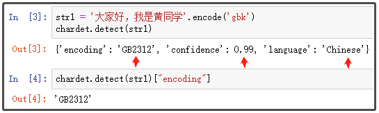 Python爬蟲(chóng)之必備chardet庫(kù)