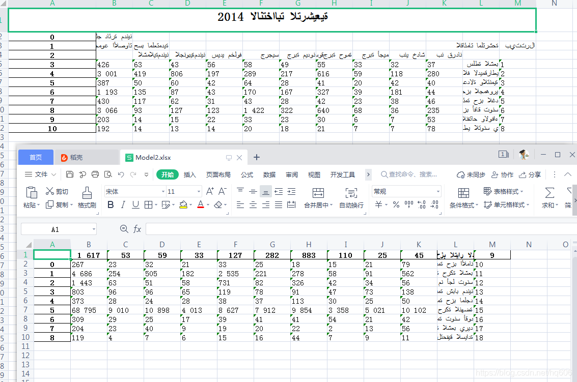 詳解用Python把PDF轉(zhuǎn)為Word方法總結(jié)