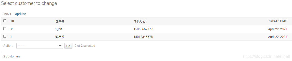 Python Django 后臺管理之后臺模型屬性詳解