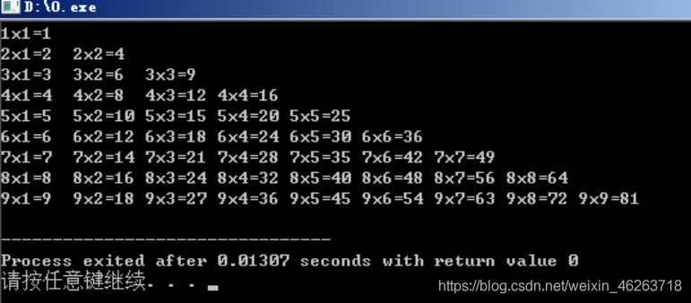 python基礎詳解之if循環語句