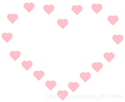 教你利用Python+Turtle繪制簡易版愛心表白