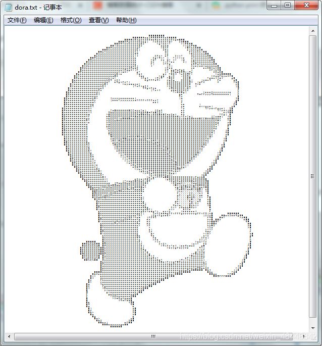 Python簡單實現圖片轉字符畫的實例項目