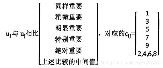 Python實現(xiàn)層次分析法及自調(diào)節(jié)層次分析法的示例