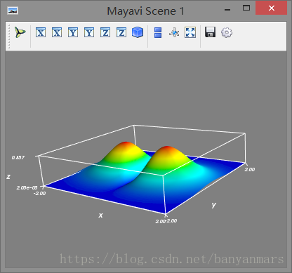 使用python實現三維圖可視化