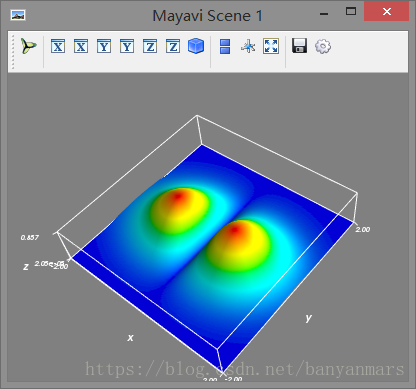 使用python實現三維圖可視化