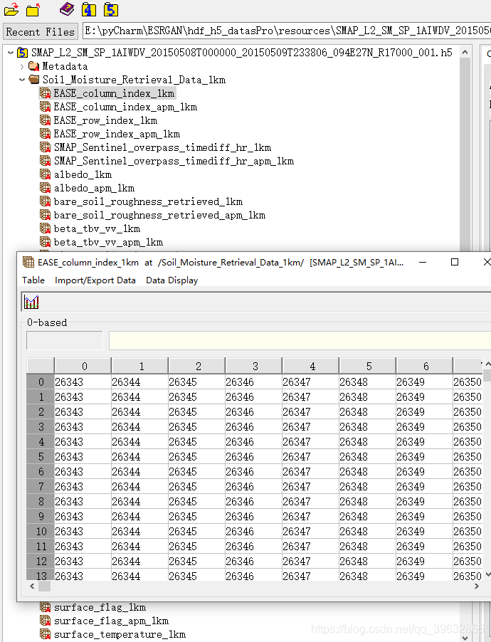 python 利用 PIL 將數組值轉成圖片的實現
